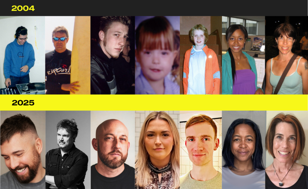 The Futz Butler team then and now - creative sound and music production studio celebrating two decades in audio for film, TV and brands